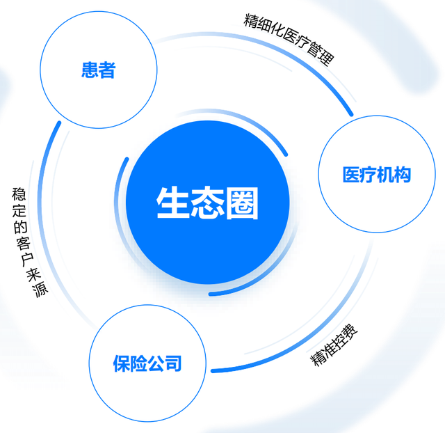 1626677467349997.png q2.png